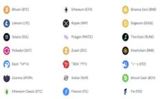 区块链中的币是如何产生的？揭开数字货币背后