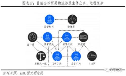 TokenPocket闪兑待支付：如何高效管理数字货币交易的每一步