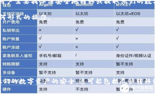 “tpwallet停止服务”意味着TPWallet这一数字资产钱包平台将不再提供其服务。这可能包括停止支持用户的账户、交易、存取款功能等。对于用户而言，这通常意味着他们将无法再访问其钱包余额或进行相关的加密货币操作。

### 这对于用户意味着什么？

1. **资金安全**：如果TPWallet停止服务，用户首先会关心的是他们的资产安全。通常，钱包服务停止后，用户需要找办法安全地转移或提取他们的数字资产。

2. **账户信息**：用户无法再使用该平台的服务。这意味着他们不能再查看账户信息、交易记录或进行任何形式的操作。

3. **客户服务**：停止服务后，用户也将失去对客户支持的访问。这可能使解决任何未决问题变得复杂。

4. **潜在损失**：对于投资者而言，停止服务也许会导致资金流动性问题，特别是在加密市场波动时。

### 结论

对于已经使用TPWallet的用户来说，务必尽快了解有关停止服务的具体信息，并采取适当的措施以确保他们的数字资产的安全。这可能包括尽快转移资产到其他钱包或平台。如果TPWallet提供任何有关资产迁移的指导，用户应当遵循这些指南并保持警惕。