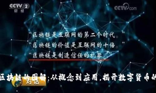 比特币与区块链的图解：从概念到应用，揭开数字货币的神秘面纱