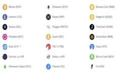 bianoti如何将交易所的资金顺利转入TP Wallet：一步