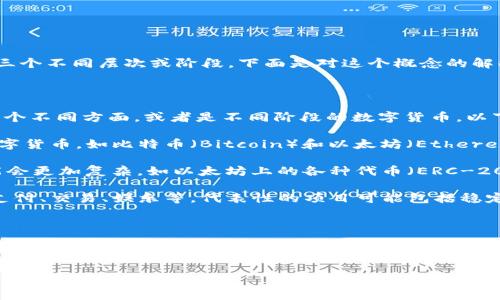 区块链中的“三载币”是一个比较少见的概念。一般来说，它可能意指在区块链技术和加密货币相关的三个不同层次或阶段。下面是对这个概念的解释：

### 三载币的理解

区块链技术发展迅速，它的应用也在不断扩展。所谓的“三载币”，可能可以理解为区块链技术应用的三个不同方面，或者是不同阶段的数字货币。以下是对这三个方面的简要说明：

1. **基础层**：这一层通常是指区块链的核心技术，包括区块链的协议、共识机制等。这个层面上的数字货币，如比特币（Bitcoin）和以太坊（Ethereum），主要是用于价值的转移和存储。

2. **中间层**：这一层可能涉及到智能合约、去中心化应用（DApps）等。加密货币在这一层的应用可能会更加复杂，如以太坊上的各种代币（ERC-20）和去中心化金融（DeFi）项目。这些代币的功能通常不仅仅是价值传递，还包括在各种应用中的使用。

3. **应用层**：最后一个层面是指与用户直接互动的阶段。这个层次中的数字货币解决实际问题，如支付、交易、娱乐等。代表性的项目可能包括稳定币（如USDT）、NFT（非同质化代币），以及其他在特定场景下使用的数字货币。

### 小结

虽然“三载币”并不是一个普遍接受的术语，但可以将其视为分析和理解区块链及其加密货币应用的一个切入点。随着技术的不断发展，区块链和加密货币的形态也可能不断演进。

如果这个解释未能准确传递您的需求或理解，请提供更多背景或上下文，以便我能够更好地帮助您。