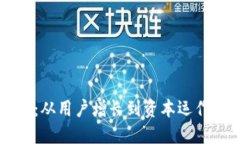 TPWallet运营策略：从用户增长到资本运作的一站式