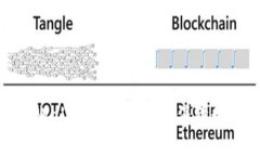 如何取消TPWallet签名授权并保障数字资产安全