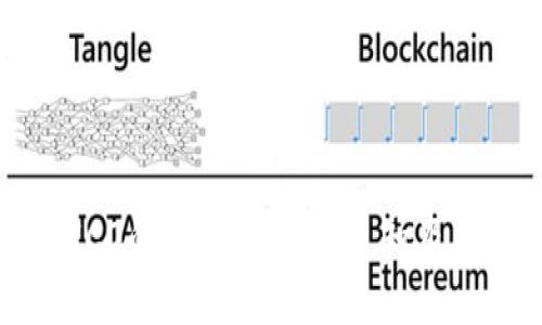 关于停止ICO的区块链发币通知及其影响分析