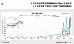 如何在TPWallet中取消密码支付？详细步骤与技巧