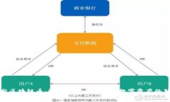 如何有效区分区块链币：深入解析不同类型数字