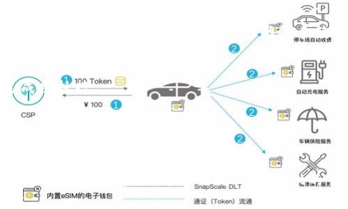 在TPWallet中，交易所的功能可以通过钱包内置的去中心化交易所（DEX）来实现。具体地说，您可以在TPWallet应用程序中找到交易所的入口，通常是在“交易”或“去中心化交易所”选项下。以下是如何找到和使用TPWallet中的交易所的步骤：

步骤一：下载并安装TPWallet
首先，如果您还没有安装TPWallet，请前往应用商店或官方网站下载并安装该应用。确保下载官方版本，以保证安全性。

步骤二：创建或导入钱包
打开TPWallet应用后，您可以选择创建新的钱包账户或导入已有钱包。如果您选择创建新钱包，请记得保存好助记词，并妥善保管。

步骤三：找到交易所功能
在主界面上，您会看到多个选项。寻找标有“交易”或“去中心化交易所”的按钮。点击进入，您将看到可交易的加密资产列表。

步骤四：选择交易对
在交易所界面中，您可以选择想要交易的币种。通常，您可以选择在各种加密货币之间进行交换。例如，如果您想从以太坊（ETH）转换为比特币（BTC），就在列表中选择相应的交易对。

步骤五：执行交易
选择好交易对后，输入您想要交易的数量。确认所有信息无误后，点击“确认交易”按钮。请注意，去中心化交易所的交易通常需要支付网络手续费，这一点请提前查看。

步骤六：查看交易记录
交易完成后，您可以在钱包中的“交易记录”或“历史记录”部分查看您的交易状态。确保每笔交易都已成功执行。

步骤七：注意安全
在使用TPWallet的去中心化交易所时，务必保持警惕。确保您的设备安全，不要随意点击不明链接，以免泄露您的钱包信息。

通过以上步骤，您就可以在TPWallet中找到并使用交易所进行加密货币交易。如果您有其它问题或需要进一步的帮助，可以访问TPWallet的官方网站或相关社区获取更多信息。