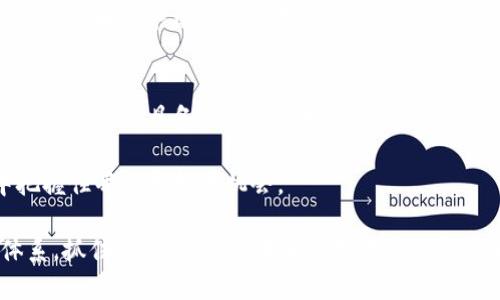    区块链信息最新消息：如何利用最新动态抓住投资机遇  /   
 guanjianci  区块链, 最新消息, 投资机遇, 数字货币  /guanjianci 

引言
近年来，区块链技术的发展已经改变了许多行业的运作方式。从金融服务到供应链管理，从医疗健康到数字身份验证，区块链无处不在。随着区块链技术的不断进步，相关信息和最新动态也成为了各界关注的焦点。本文将深入分析当前区块链信息的最新消息，并探讨如何利用这些动态把握投资机遇。

区块链的背景
区块链是一种去中心化的分布式账本技术。它通过密码学和算法确保数据的安全与透明。最初，区块链是为比特币这样的数字货币而设计的。但随着技术的成熟，区块链被赋予了更广泛的应用潜力。
例如，在供应链管理方面，区块链可以提供货物从产地到消费者手中的每一步追踪。而在医疗健康领域，区块链能够保障患者信息的安全，同时促进信息共享。这些应用充分展现了区块链的巨大潜力与价值。

最新区块链动态
2023年，区块链行业在技术和应用层面不断涌现新动态。例如，不少国家和地区陆续推出了自己的数字货币计划。这些数字货币不仅可以提高交易效率，还能够为更广泛的货币政策提供支持。
除了政府的推动，企业也在积极探索区块链的应用。许多科技公司、金融机构和创业公司都纷纷推出以区块链为基础的创新解决方案。这些动态预示着区块链行业将迎来新的发展高峰。

投资机遇的识别
面对层出不穷的区块链信息，投资者需要学会识别潜在的投资机遇。首先，关注那些有实际应用场景的区块链项目。比如，在医疗领域的区块链技术，能够合法、安全地存储和共享医学数据。这种项目的投资回报潜力非常大。
其次，观察行业内的巨头企业如何选择合作伙伴与投资方向。这些企业的战略动向往往能为投资者提供重要的参考依据。例如，如果某大型金融机构正在寻找区块链合作伙伴，那么它们看好的技术和项目通常是值得投资者关注的。

区块链投资的风险
尽管区块链投资的机会众多，但也不可忽视潜在的风险。市场的波动性是众所周知的，许多新兴项目可能缺乏监管，投资者需要保持谨慎。
此外，还需避免因跟风而做出的投资决策。对于投机性较强的数字货币，切忌一味追求短期回报。理智的投资者应当关注项目的基础技术、团队背景以及市场适应性。

技术趋势与未来展望
区块链技术正快速发展中。许多新兴技术，如去中心化金融（DeFi）和非同质化代币（NFT），正在重新定义金融与文化的交汇点。这些技术不仅提升了资产的流动性，还为创造经济价值提供了新的方式。
未来，区块链将更多地接入互联网，推动物联网（IoT）等新兴技术的发展。区块链与人工智能（AI）的结合，也将推动更智能化的商业决策和服务模式的诞生。

结论
在充满挑战与机遇的区块链行业，掌握最新的信息与动态是成功的关键。新闻资讯的多样化为投资者提供了丰富的参考，同时也要求投资者具备良好的市场敏感度和判断力。
通过关注有实用价值的项目和技术趋势，投资者可以更好地识别市场机会，并在未来的区块链发展浪潮中占据有利位置。
无论是新手还是资深投资者，都应持续关注区块链领域的最新动态，时刻保持学习与适应的状态。这样才能在瞬息万变的市场中把握住每一个投资机会。

在这个数字化时代，区块链技术的影响正逐步深入我们的生活与工作。在未来，区块链不仅将改变交易方式，更会重塑整个经济体系。抓住这些信息，为未来的投资打下坚实的基础，绝对是每位投资者的首要任务。
