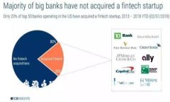 探索区块链奥雅币玩法：如何利用数字货币实现