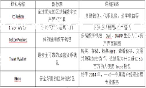tpwallet登录之前账号的详细指南

在现代数字货币的世界中，钱包应用程序扮演着至关重要的角色。tpwallet作为一款流行的多链数字货币钱包，吸引了大量用户的关注。如果你曾经使用过tpwallet，但现在不知道如何登录到以前的账号，本文将为你提供详尽的步骤和建议，帮助你顺利地回到之前的账户。

一、准备工作：确保你有必要的信息

在进行登录之前，你需要确认自己拥有以下信息：

ul
    listrong私钥或助记词：/strong这两者是用于恢复钱包的重要信息。如果你之前保存过这两个信息，请确保它们的安全与完整。/li
    listrong登录设备：/strong准备好你用于登录的设备，例如手机或电脑。确保设备已连接网络。/li
    listrong安装tpwallet：/strong如果你还没有安装tpwallet应用，请前往应用商店下载并安装。/li
/ul

二、使用助记词或私钥登录

如果你忘记了密码，通常可以通过助记词或私钥恢复账户。以下是具体步骤：

ol
    li打开tpwallet应用。/li
    li在首页，你会看到“登录”或“恢复钱包”的选项。选择“恢复钱包”。/li
    li系统会提示你输入助记词或私钥。根据你的情况选择。/li
    li输入助记词时，请用空格分隔每个单词，确保每个字母大小写正确。/li
    li点击“确认”。如果一切顺利，你将能够成功地恢复到之前的账号。/li
/ol

三、使用密码登录

如果你仍然记得密码，可以直接用以下步骤登录：

ol
    li打开tpwallet应用。/li
    li选择“登录”选项。/li
    li输入你的账号信息和密码。/li
    li点击“登录”。/li
/ol

四、遇到问题的解决方案

在登录过程中，你可能会遇到一些问题。这里列出了一些常见问题及其解决方案：

h41. 找不到助记词或私钥/h4
如果你忘记了助记词或者丢失了私钥，我很抱歉地说，你将无法恢复你的账户。助记词和私钥是你资产的唯一钥匙，务必在创建钱包时妥善保管。

h42. 登录时提示密码错误/h4
请确认你输入的密码是正确的，并且注意字母的大小写。在输入时尽量避免干扰，例如手机自动填充可能导致错误。

h43. 应用无法打开或崩溃/h4
如果tpwallet应用无法打开，请尝试重新安装应用，或更新到最新版本。同时，确保你的设备系统更新到最新。

五、防止未来登录问题的建议

为了避免将来遇到登录问题，以下是一些实用的建议：

ul
    listrong定期备份：/strong确保定期备份你的助记词和私钥，可以考虑将其安全地保存在云端或安全的物理地点。/li
    listrong使用强密码：/strong选择一个强大的密码，包含字母、数字和符号，避免使用容易被猜到的组合。/li
    listrong开启双重验证：/strong如果tpwallet支持双重验证，强烈建议启用此功能，以提高安全性。/li
/ul

六、总结

恢复tpwallet账户实际上是一个相对简单的过程，只要你拥有必要的信息。通过助记词、私钥或密码，你可以轻松地重新访问你的数字资产。不过，记得在使用数字钱包时保持高度的安全意识，妥善保管钱包信息，这将帮助你保护自己的资产不受到损失。

希望本指南能够帮助到你，让你顺利登录回tpwallet账户！如有其他问题，欢迎在下面的评论区留言，我们将尽力为你解答。