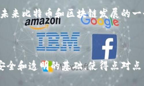 是的，比特币确实是基于区块链技术的。区块链是一种去中心化的分布式账本技术，用于记录交易和其他数据。比特币作为首个加密货币，利用区块链技术确保交易的透明性和安全性。

### 比特币与区块链的关系

**定义**  
比特币是一种数字货币，它允许用户在没有中介的情况下进行点对点的交易。区块链是一个记录这些交易的数据库，它由一系列按时间顺序链接的“区块”组成。每一个区块包含一定数量的交易记录，以及指向前一个区块的哈希值，从而形成一条不可篡改的链。

**去中心化**  
比特币的一个重要特性是去中心化。这意味着没有单一的实体可以控制整个网络。区块链上的每个节点都有一份完整的账本，确保了信息的一致性和透明性。这种去中心化的特性使得比特币在交易过程中更加安全，减少了欺诈的风险。

### 区块链如何支持比特币的功能

**交易验证**  
每当比特币用户进行交易时，这笔交易首先会被广播到整个网络。网络中的矿工会对交易进行验证。验证成功后，交易会被打包进一个区块中。这个过程利用了区块链的共识算法，确保所有参与者都同意交易的有效性。

**安全性**  
区块链的结构使得篡改变得极其困难。每个区块都包含前一个区块的哈希值，任何试图修改已经确认的交易都将需要重新计算后续所有区块的哈希。这种机制保障了比特币系统的整体安全性。

### 比特币与区块链的创新影响

**金融革命**  
比特币和区块链的结合引领了一场金融革命。传统金融机构依赖于中心化的系统，如银行和支付处理公司。而比特币允许用户在全球范围内进行快速和低成本的转账。这对无银行账户的人群尤其有益。

**智能合约**  
尽管比特币本身不支持复杂的智能合约，但其区块链技术为其他加密货币（如以太坊）的智能合约提供了基础。这些智能合约可以在没有中介的情况下自动执行合同条款，极大地改善了交易的效率和可靠性。

### 未来展望

**技术进步**  
随着技术的进步，区块链和比特币还在不断发展。例如，闪电网络（Lightning Network）等解决方案正在尝试提升比特币的交易速度和降低交易费用。这些改进将使比特币更加实用，从而促进其更广泛的采纳。

**规范与监管**  
随着比特币的流行，各国政府也开始重视数字货币的监管。如何在促进创新和保护消费者利益之间找到平衡，将是未来比特币和区块链发展的一个重要课题。

### 结论

比特币与区块链的结合不仅改变了我们对货币的理解，也推动了技术和金融的变革。区块链技术为比特币提供了安全和透明的基础，使得点对点交易成为可能。随着技术的不断进步和监管的逐步完善，比特币的未来将会更加光明。