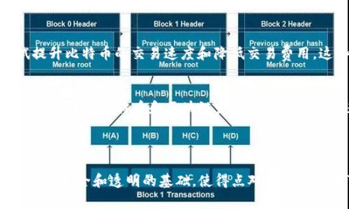 是的，比特币确实是基于区块链技术的。区块链是一种去中心化的分布式账本技术，用于记录交易和其他数据。比特币作为首个加密货币，利用区块链技术确保交易的透明性和安全性。

### 比特币与区块链的关系

**定义**  
比特币是一种数字货币，它允许用户在没有中介的情况下进行点对点的交易。区块链是一个记录这些交易的数据库，它由一系列按时间顺序链接的“区块”组成。每一个区块包含一定数量的交易记录，以及指向前一个区块的哈希值，从而形成一条不可篡改的链。

**去中心化**  
比特币的一个重要特性是去中心化。这意味着没有单一的实体可以控制整个网络。区块链上的每个节点都有一份完整的账本，确保了信息的一致性和透明性。这种去中心化的特性使得比特币在交易过程中更加安全，减少了欺诈的风险。

### 区块链如何支持比特币的功能

**交易验证**  
每当比特币用户进行交易时，这笔交易首先会被广播到整个网络。网络中的矿工会对交易进行验证。验证成功后，交易会被打包进一个区块中。这个过程利用了区块链的共识算法，确保所有参与者都同意交易的有效性。

**安全性**  
区块链的结构使得篡改变得极其困难。每个区块都包含前一个区块的哈希值，任何试图修改已经确认的交易都将需要重新计算后续所有区块的哈希。这种机制保障了比特币系统的整体安全性。

### 比特币与区块链的创新影响

**金融革命**  
比特币和区块链的结合引领了一场金融革命。传统金融机构依赖于中心化的系统，如银行和支付处理公司。而比特币允许用户在全球范围内进行快速和低成本的转账。这对无银行账户的人群尤其有益。

**智能合约**  
尽管比特币本身不支持复杂的智能合约，但其区块链技术为其他加密货币（如以太坊）的智能合约提供了基础。这些智能合约可以在没有中介的情况下自动执行合同条款，极大地改善了交易的效率和可靠性。

### 未来展望

**技术进步**  
随着技术的进步，区块链和比特币还在不断发展。例如，闪电网络（Lightning Network）等解决方案正在尝试提升比特币的交易速度和降低交易费用。这些改进将使比特币更加实用，从而促进其更广泛的采纳。

**规范与监管**  
随着比特币的流行，各国政府也开始重视数字货币的监管。如何在促进创新和保护消费者利益之间找到平衡，将是未来比特币和区块链发展的一个重要课题。

### 结论

比特币与区块链的结合不仅改变了我们对货币的理解，也推动了技术和金融的变革。区块链技术为比特币提供了安全和透明的基础，使得点对点交易成为可能。随着技术的不断进步和监管的逐步完善，比特币的未来将会更加光明。
