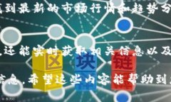 在TP Wallet中购买的加密货币可以通过以下步骤进