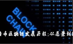 比特币区块链发展历程：从愿景到现实