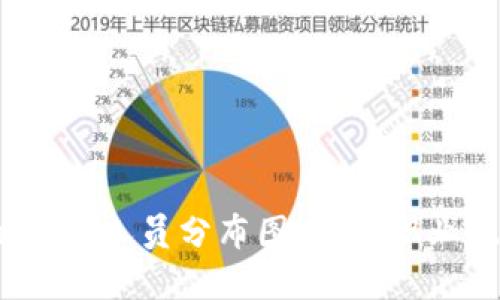 2023年区块链行业人员分布图：透视职业现状与未来趋势