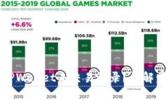 如何查看TPWallet未交易记录？详解步骤与技巧