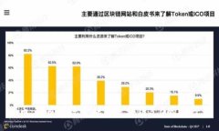 ```Pi币：颠覆传统金融的区块链3.0的先行者