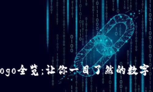 区块链币种Logo全览：让你一目了然的数字货币视觉盛宴