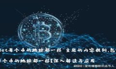 以下是围绕“tpwallet每个币的地址都一样”主题的