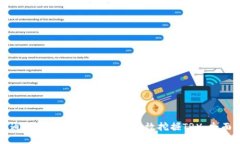 如何通过TokenPocket钱包高效挖掘TRX：全面指南