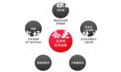 在香港，区块链技术的应用非常广泛，而各种加