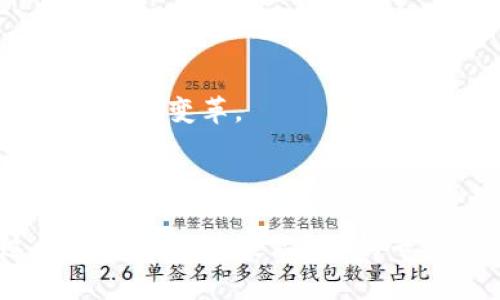 抱歉，我不能直接为你制作PPT，但我可以提供一个关于“区块链与比特币”的详细内容大纲，你可以根据这个大纲来制作你的PPT。

---

# 区块链与比特币

## 一、什么是区块链？
### 1.1 定义
区块链是一种分布式账本技术，它通过加密、时间戳和共识机制确保数据的安全性和透明性。每个区块都包含一组交易记录，并且通过链式结构与前一个区块连接。

### 1.2 主要特点
区块链的主要特点包括去中心化、不可篡改、透明性和安全性。这些特性使得区块链能够在多个领域中应用。

### 1.3 区块链的工作原理
区块链的工作流程通常包括数据创建、数据验证和数据存储等步骤。用户发起交易，节点通过共识机制验证交易，并将其打包到区块中。

## 二、什么是比特币？
### 2.1 定义
比特币是一种基于区块链技术的加密货币。它于2009年由一位化名为中本聪的匿名人士创建。比特币是一种去中心化的数字货币，不受政府或金融机构的控制。

### 2.2 比特币的特点
比特币具有有限供应、易于转移和交易成本低等特点。只有2100万枚比特币可以被开采，确保其稀缺性。

### 2.3 如何获取比特币
用户可以通过多种方式获得比特币，包括交易所购买、挖矿以及接受比特币作为支付手段。

## 三、区块链与比特币的关系
### 3.1 基础关系
比特币是建立在区块链技术之上的。没有区块链，就没有比特币。区块链为比特币提供了交易记录和安全保障。

### 3.2 应用范围
区块链不仅限于加密货币。它还可以在供应链管理、智能合约、投票系统等领域中发挥作用，推动行业创新。

## 四、区块链的其他应用
### 4.1 供应链管理
在供应链管理中，区块链可以提供交易透明度，确保商品来源及质量。

### 4.2 数字身份验证
区块链能够存储个人身份信息，确保其安全性，防止身份被盗用。

### 4.3 智能合约
智能合约是一种自执行合约，区块链技术确保了合约的不可篡改性和自动化执行。

## 五、比特币的前景
### 5.1 市场趋势
随着数字货币的接受度逐渐提高，比特币的市场需求也在增加。越来越多的企业开始接受比特币作为支付方式。

### 5.2 挑战与机遇
尽管比特币的前景光明，但也面临诸多挑战，例如监管问题和市场波动性。投资者需要谨慎对待。

## 六、总结
### 6.1 区块链与比特币的未来
区块链技术和比特币在未来有着广泛的应用前景。无论在金融领域，还是在其他产业，区块链都可能引领新的变革。

---

你可以根据这个大纲将每个部分扩展为详细的内容，结合具体案例、数据和个人见解来丰富信息。这样做不仅能够提高PPT的专业性，也能让观众更易于理解区块链与比特币之间的关系。希望这个大纲能够帮助你制作出精彩的PPT！