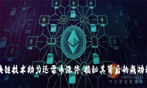 区块链技术助力迅雷币涨停：揭秘其背后的成功秘诀