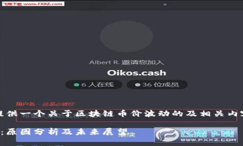 好的，我将为您提供一个关于区块链币价波动的及相关内容。以下是示例： 

区块链币价暴跌：原因分析及未来展望