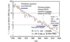 区块链骆驼币（CamelCoin）是近年来在数字货币市