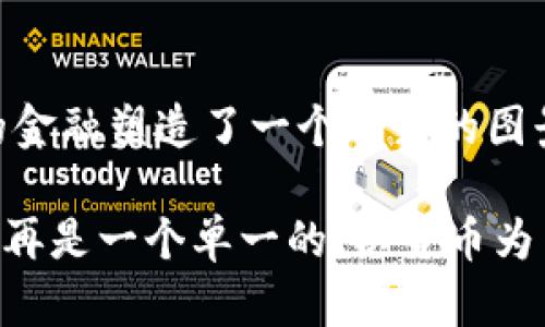   探索第四代区块链技术：数字币如何改变金融未来 / 

 guanjianci 区块链, 数字币, 第四代技术, 金融创新 /guanjianci 

引言：第四代区块链技术的崛起
区块链技术的演变已经走过了几个重要的阶段。从最初的比特币到随后的以太坊，这些技术不断推动着数字货币的变革。如今，第四代区块链技术的崛起正在重新定义数字币的潜力，带来前所未有的创新和机遇。
那么，什么是第四代区块链技术呢？它与前几代有何不同？在这篇文章中，我们将深入探讨这些问题，揭示数字币如何在这一新范式下蓬勃发展，并探索这一技术对未来金融的影响。

区块链技术的演进历程
早期的区块链技术，特别是比特币，主要侧重于去中心化的货币交易。这一阶段的核心是安全、透明和用户自主。但是，随着需求的增加，这种简单的设计逐渐暴露出了一些不足之处，比如交易速度慢、能耗高等。
第二代区块链，如以太坊，通过引入智能合约，使得区块链不仅仅局限于数字货币的交易。智能合约让开发者能够在区块链上构建复杂的应用程序，从而吸引了大量开发者和企业的关注。
而第三代区块链，例如瑞波（Ripple）和卡尔达诺（Cardano），则致力于解决第一代和第二代的不足。他们在提高交易速度和降低能耗方面做出了显著贡献。与此同时，跨链互操作性和扩展性成为了关注的焦点。

第四代区块链技术的核心特点
第四代区块链技术不仅仅是对之前版本的简单改进。它代表了一种全新的思维方式，旨在解锁更广泛的应用和服务。
首先，第四代区块链技术引入了更为智能的共识算法。这些算法不仅提高了交易的速度和安全性，还能在网络拥堵时有效地解决问题。这使得交易可以在毫秒之间完成，这在前几代技术中是不可想象的。
其次，第四代技术强调环境友好性。考虑到区块链技术在运行中对能源的巨大消耗，新一代技术在设计之初就将可持续性和绿色技术作为核心目标。这将大大降低区块链对环境的影响，为企业提供了一种更为负责任和可持续的发展方式。
此外，第四代区块链在隐私保护方面做出了突破。通过先进的零知识证明和同态加密技术，用户的交易数据能够在确保隐私的前提下进行验证。这一发展让用户能够在数字货币交易中更加放心。

数字币在第四代区块链技术中的角色
随着第四代区块链技术的成熟，数字币的角色也在发生变化。它们不仅仅是交易的工具，更是新经济模式的推动者。数字币促进了社区的形成，推动了去中心化金融（DeFi）和其他创新应用的发展。
数字币的设计越来越多样化。有些数字币专注于替代传统货币，而另一些则致力于解决特定的市场需求。比如，稳定币（如USDC）通过与法币挂钩，从而减少波动风险，使得用户在使用数字货币进行交易时更为安心。
同时，随着区块链技术的进步，数字币的功能也在延展。除了传统的转账功能，数字币还可能在投票、身份认证等领域发挥作用。这让数字币不仅仅是财务工具，更是社会治理的创新手段。

实际案例：第四代区块链技术的应用
让我们通过一些具体的案例来直观了解第四代区块链技术的应用。例如，某些金融机构正在利用这一技术跨境支付流程。通过引入新的共识机制，他们的交易时间缩短了90%以上。这不仅降低了手续费用，还改善了客户体验。
另一个例子是医疗行业的应用。基于第四代区块链技术的解决方案，医生能够在秒级内获取患者的医疗记录，同时确保患者隐私不被泄露。这种基于智能合约的自动化过程，极大地提高了医疗效率，减轻了医生的负担。

未来展望：第四代区块链技术的可能性
展望未来，第四代区块链技术将继续发展。在数字货币的推动下，越来越多的应用场景将被开发出来。同时，这一技术也将在金融以外的领域，如物流、版权保护、供应链管理等，展现出新的可能性。
但是，需要注意的是，随着技术的快速发展，相关的法规和政策也需要跟上脚步。如何平衡创新与监管，使得这个新兴领域健康发展，将是各国政府和机构需要共同努力的方向。

结论
第四代区块链技术在数字币的发展中扮演着重要的角色。无论在交易速度、隐私保护还是可持续性方面，它都为未来的金融塑造了一个崭新的图景。随着技术的不断发展和成熟，我们期待这一创新能够为更多行业带来变革，最终实现智能、透明、可持续的数字未来。

总之，数字币的未来将充满无限可能。只有不断探索与创新，才能真正实现其潜在价值。通过倡导这样的技术，未来将不再是一个单一的、以货币为中心的世界，而是一个多元化、结构化的智能经济体系。