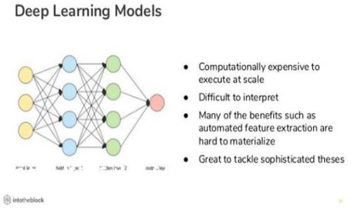 如何免费领取区块链币？揭示高效策略与成功案例