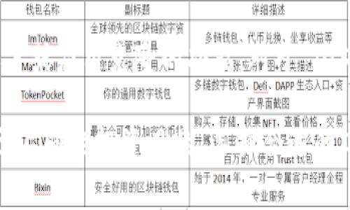 在一部手机上下载并安装两个相同的应用程序，通常取决于操作系统和设备的具体功能。以下是一些关键点：

### Android 系统

使用多个用户账户
在 Android 设备上，可以创建多个用户账户。每个账户可以独立安装和使用自己的应用程序。因此，你可以在一个设备上下载两个 TPWallet，分别在不同的用户账户下使用。

应用程序克隆
许多安卓手机制造商提供应用克隆功能。这允许用户同时使用同一应用的多个实例。你可以进入设置，查找“应用克隆”或类似的选项，将 TPWallet 复制一份。这样，你就可以在同一台手机上使用两个 TPWallet。

### iOS 系统

使用 App Clone 或第三方工具的局限
苹果的 iOS 系统对应用管理有更严格的限制。一般来说，同一款应用不能同时安装两次。虽然有一些第三方工具声称可以实现应用克隆，但是这些方法并不安全，且可能导致设备的保修失效或泄露个人信息。

使用不同的 Apple ID
通过使用不同的 Apple ID 来下载应用，有时候可能会实现一些目的，但这并不是推荐的做法，因为这样会混淆你的账户及其数据。

### 总结

如果你希望在同一部手机上使用两个 TPWallet，建议选择 Android 设备，并利用用户账户或应用克隆的功能。对于 iOS 用户来说，虽然不容易实现，但可以考虑使用不同的设备或寻找其他解决方案。

使用两个 TPWallet 的需求可能关系到不同的用途，例如管理不同的加密货币账户或用于不同的投资目的。选择合适的工具和方式非常关键。