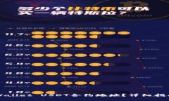 如何查询TPWallet USDT合约地址？详细指南与实用技