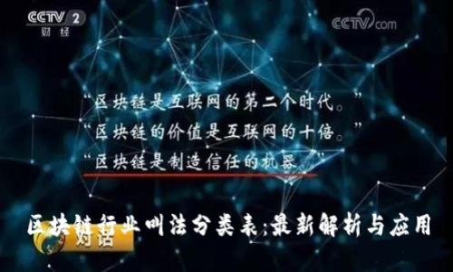 区块链行业叫法分类表：最新解析与应用