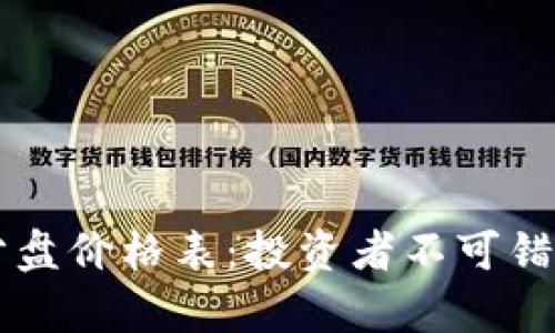区块链股票最新分盘价格表：投资者不可错过的市场动态分析