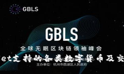 TPWallet支持的各类数字货币及交易指南