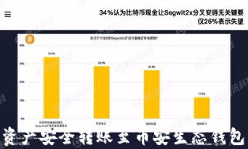 
如何将TPWallet中的资产安全转账至币安生态钱包：全面解析与实用指南