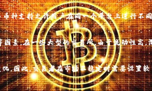 
  tpwallet卖币滑点设置指南：避免损失，交易体验 / 

关键词
 guanjianci tpwallet, 卖币, 滑点设置, 加密货币交易 /guanjianci 

什么是滑点？
滑点（Slippage）指的是在执行交易时，实际成交价格与预期价格之间的差异。在加密货币交易中，价格波动性较大，尤其在市场行情剧烈变动时，滑点现象尤为明显。滑点有正向和负向之分，正向滑点是指实际成交价格比预期的更好，而负向滑点则相反，通常会导致交易者损失更多。理解滑点的本质，可以帮助交易者更好地进行风险管理。

tpwallet是什么？
tpwallet是一款支持多种加密货币交易的钱包应用，用户可以方便地在平台上进行数字资产的买卖、存储与管理。tpwallet提供了友好的用户界面，并且支持轻松的资产转移和交易。在进行加密货币交易时，用户能够自主设置滑点，以减少因市场波动而导致的损失。

如何在tpwallet中设置卖币滑点？
在tpwallet中，设置卖币的滑点非常简单。以下是具体的步骤：

ol
    li打开tpwallet应用，并确保您已经连接了您的钱包账户。/li
    li在应用首页选择“交易”选项。/li
    li选择您要交易的加密货币，并填写您欲卖出的数量。/li
    li在交易设置中，寻找“滑点设置”或“滑点容忍度”选项。/li
    li输入您希望设置的滑点百分比，例如1%或2%。/li
    li确定设置后，继续进行交易确认。/li
/ol
注意，设置较高的滑点可以提高交易成功的概率，但可能会导致额外的损失。因此，用户需要仔细权衡风险。

滑点设置的最佳实践
为了有效地控制滑点，用户可以考虑以下最佳实践：

ul
    li在交易高峰期之前进行交易，避开市场波动过大的时段。/li
    li研究市场行情，根据价格波动性调整滑点设置，灵活应对不同情况。/li
    li尽量选择流动性较大的加密货币进行交易，流动性不足通常会增加滑点风险。/li
    li使用限价单（Limit Order）代替市价单（Market Order），有助于更好地控制成交价格。/li
/ul

可能出现的滑点问题及解决方案
交易中可能会遇到许多滑点相关的问题，例如：

ol
    li交易未能及时完成导致滑点增加。/li
    li选择的滑点容忍度过低，导致交易失败。/li
    li市场波动过快，造成无法控制的滑点。/li
    li流动性不足的交易对导致的滑点。/li
/ol

针对这些问题，用户需要制定相应的策略，及时调整交易计划以应对市场变化。

总结
滑点是加密货币交易中一个不可忽视的因素，尤其在使用tpwallet进行卖币时。通过合理设置滑点和采取适当的交易策略，用户可以最大程度地降低损失，交易体验。希望本指南能够帮助您更好地理解和应用滑点设置，并提升在tpwallet上的交易效果。 

相关问题探讨

1. 如何判断滑点设置的合适范围？
判断合适的滑点设置范围需要考虑多个因素。首先，市场的波动性是一个关键因素。在波动较大的市场中，您可能需要设置更高的滑点容忍度，以保证交易的顺利执行；相反，在相对稳定的市场中，可以设置较低的滑点以减少潜在损失。其次，流动性也是一个重要指标。流动性高的交易对相对稳定，滑点会较小，因此适合较低的滑点设置。而流动性低的交易对则可能面临较大的滑点，用户应相应提高滑点容忍度。

2. 如何减少滑点带来的损失？
一个有效的减少滑点带来的损失的策略是通过使用限价单。限价单可以让交易者设定一个期望的价格，交易只会在这个价格或更好的价格成交，从而有效地控制滑点带来的风险。此外，在选择交易时间时，避免在市场波动剧烈时进行交易也是减少滑点的有效方法。与流动性较高的交易对进行交易，可以进一步减小滑点带来的影响。同时，保持对市场动态的实时关注，以便快速调整交易策略，也是一个重要的步骤。

3. tpwallet的其它功能有哪些，如何提升交易效率？
tpwallet不仅仅是一个加密交易平台，它还提供多种功能以提升用户的交易效率。例如，用户可以通过其内置的行情监控工具，实时了解各个交易对的价格变动和市场行情。此外，tpwallet的多币种支持允许用户在同一个平台上进行不同币种的交易，大大提高交易的便利性。在交易历史记录和统计选项中，用户可以分析自己过去的交易表现，以便做出更明智的交易决策。使用这些功能，用户可以更好地把握市场趋势，交易策略。

4. 滑点是否存在于所有交易平台？
滑点是一个普遍存在于所有交易平台的现象，无论是加密货币交易平台还是传统的证券交易市场。不同平台间的滑点表现会有所不同，这主要取决于市场流动性、用户数量和交易的频繁程度等因素。在一些大型的交易所，由于流动性高，滑点通常会较小；而在一些小型或新兴交易所，由于流动性不足，滑点可能会很高。因此，交易者在选择交易平台时，也应考虑滑点的影响，以便作出更有利的决策。

5. 滑点与市场波动性的关系是什么？
滑点与市场波动性紧密相关。市场波动性越大，价格变动的幅度越高，滑点现象就越显著。这是因为，在快速变动的市场中，用户的买入或卖出请求可能在其下单和成交之间经历了显著的价格变化。因此，交易者在市场不稳定时需要设置较高的滑点容忍度，以便在波动中及时完成交易。反之，在市场较为平稳时，滑点风险较低，交易者可以更为保守地设置滑点，以减少不必要的损失。

综上所述，滑点在加密货币交易中是一种常见的现象，合理设置滑点可以有效降低交易风险。用户应根据市场情况、交易对的流动性和自身的交易策略来滑点设置，以达到最佳的交易效果。