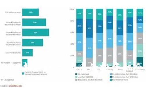 区块链美珠币：未来数字货币的投资机会与风险分析