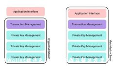 TPWallet提币无记录的原因及解决方案详解