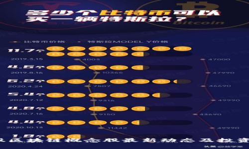 2023美股区块链概念股最新动态及投资机会分析