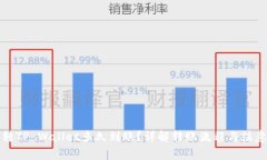 火币转TP Wallet多久到账？详解转账流程与注意事