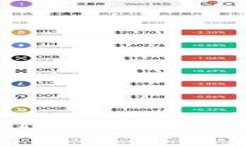 TPWallet使用教程：如何安全便捷地存储狗狗币