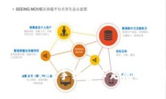 解决TokenPocket手续费不足问题的有效方法