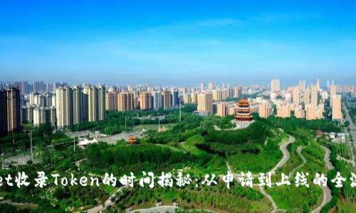 TPWallet收录Token的时间揭秘：从申请到上线的全流程分析