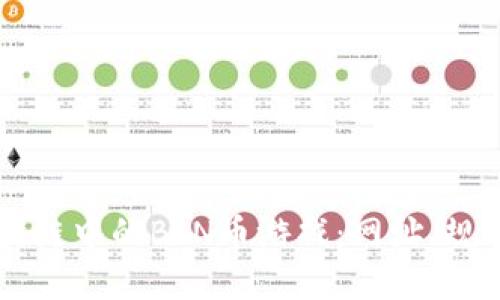 深入探讨区块链中的BIN币游戏：网址、规则与未来展望