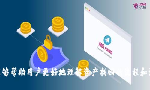   如何找回TPWallet资产：全面指南与实用技巧 / 
 guanjianci TPWallet, 资产找回, 加密货币, 钱包恢复 /guanjianci 

引言
在当今数字化时代，加密货币逐渐成为投资的新宠，而TPWallet作为一种便捷的数字资产管理工具，得到了众多用户的青睐。然而，有些用户在使用TPWallet的过程中可能会遭遇资产丢失的情况，这是一个让人沮丧的经历。不过，不必过于担心，本文将为您提供详细的资产找回方案和实用技巧，帮助您迅速恢复资产。

1. 什么是TPWallet？
TPWallet是一个流行的多链钱包，支持包括BNB、ETH、TRON等多种区块链的资产管理。用户可以通过TPWallet安全地存储和交易加密货币。由于TPWallet的低门槛和友好的用户界面，吸引了大量的新手用户。

2. 丢失资产的原因
用户在使用TPWallet时，可能会由于多种原因导致资产丢失，以下是一些常见的原因：
ul
  listrong遗忘私钥：/strong私钥是访问钱包和管理资产的唯一凭证，如果用户遗忘或丢失私钥，将无法访问他们的钱包。/li
  listrong设备故障：/strong钱包存储在本地设备中，如果设备发生故障，也可能导致用户无法访问他们的资产。/li
  listrong网络攻击：/strong如果钱包在不安全的网络环境中使用，可能会遭受到黑客攻击，导致资产被盗。/li
  listrong错误操作：/strong用户可能会误操作，例如错误地转账到不正确的地址。/li
/ul

3. 如何找回TPWallet资产
虽然资产丢失的原因多种多样，但针对每种情况都有相应的解决方案。以下是一些具体的找回方法：

h43.1 恢复私钥/h4
如果用户是因为遗忘私钥而无法访问钱包，可以通过以下步骤尝试恢复：
ul
  li查看已备份的文件：如果用户曾备份过自己的私钥，应首先找到备份文件，通常是.txt或.csv格式的文件。/li
  li使用助记词：如果用户在创建钱包时生成了助记词（通常是12-24个英文单词），可以通过助记词在TPWallet中重新导入钱包。/li
/ul

h43.2 设备故障的解决方案/h4
如果是设备故障导致的资产丢失，用户可以尝试如下操作：
ul
  li修复设备：如果设备能够修复，最好将设备修复，然后尝试重新访问TPWallet。/li
  li更换设备：如果旧设备无法使用，用户可以在新设备上重新下载TPWallet，将备份的私钥或助记词导入即可。/li
/ul

h43.3 防范网络攻击/h4
对于已经被黑客攻击的用户，应立即采取以下步骤：
ul
  li更改密码：确保立即更改相关账户的密码，并增强安全性。/li
  li报警：如果资产大额被盗，建议向当地警方报告。/li
  li重新创建钱包：建议用户在安全的环境下重新创建钱包，并将资产转移到新的钱包中。/li
/ul

h43.4 漏转账的解决方法/h4
若用户误将资产转账到不正确的地址，可以尝试以下方法：
ul
  li联系客服：如果通过交易所或平台错误转账，建议及时联系相关客服，说明情况，看看是否能够找回。/li
  li区块链查询：通过区块链浏览器查询转账状态，看能否找到转账的目的地进行进一步处理。/li
/ul

4. 找回资产的注意事项
在恢复TPWallet资产的过程中，有一些重要的注意事项：
ul
  li始终保持私钥的安全和保密。/li
  li在使用公共Wi-Fi时，避免登陆TPWallet。/li
  li确保使用官方渠道下载TPWallet。/li
/ul

5. 解决问题的常见问答

h4问题1：如何确保我不再丢失我的TPWallet资产？/h4
为了确保您的TPWallet资产安全，有几个重要的举措：
ul
  li定期备份私钥及助记词，并将其保存在安全的位置，例如加密的云存储或离线存储设备。/li
  li启用双重身份验证（2FA）增强安全性。/li
  li定期更新TPWallet应用程序，确保使用的是最新版本，以防范安全漏洞。/li
/ul

h4问题2：如果我没有私钥和助记词，该如何处理？/h4
如果您没有任何可用的私钥或助记词，找回资产将非常困难。在这种情况下，您可以：
ul
  li联系TPWallet的客服，询问他们能否提供任何帮助。/li
  li检查是否之前有过备份的相关资料，任何与账户相关的邮件或文件。/li
  li尽可能回忆起创建钱包时的步骤，看看是否有其他可以访问账户的方式。/li
/ul

h4问题3：如何避免遭受网络攻击？/h4
保护TPWallet免遭网络攻击主要涉及以下几点：
ul
  li始终使用强密码，并定期更改。/li
  li避免在公共Wi-Fi环境下访问钱包。/li
  li使用硬件钱包存储大的投资，减少在线钱包的使用；/li
  li定时更新电脑和手机的操作系统，安装有效的安全软件。/li
/ul

h4问题4：错转账的情况下应该怎么办？/h4
如果资产在转账时误操作的情况下，您应该：
ul
  li尽快联系交易所平台的客服，说明情况并询问可否找回。/li
  li利用区块链浏览器追踪转账记录。/li
  li保持冷静，了解绝大多数情况下资金是无法恢复的，但一些交易所可能会提供帮助。/li
/ul

h4问题5：TPWallet的更新与维护有什么建议？/h4
为了确保TPWallet安全、流畅的运行，建议定期更新和维护：
ul
  li关注官方的更新通知，不定期更新应用程序。/li
  li定期清理不合理的应用程序，保持设备的清洁。/li
  li根据最新的安全政策，调整您的安全设置。/li
/ul

结论
失去加密资产往往伴随着焦虑和无助，然而，通过合理的方法和技巧，用户有可能找回自己的TPWallet资产。本文提供的全面指南希望能够帮助用户更好地理解资产找回的流程和注意事项，并从中获取信息，以保护未来的投资安全。
