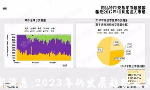 
太阳区块链最新消息：2023年的发展趋势及其对未来的影响