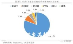 达尔币区块链：深度探索其技术、应用及未来趋